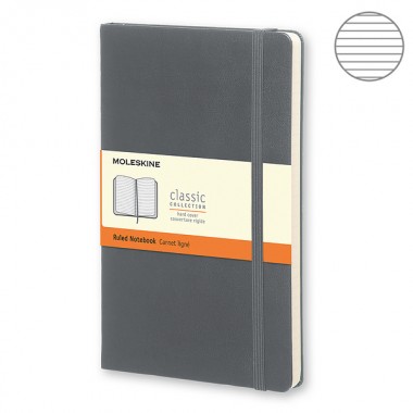 Блокнот Moleskine Classic маленький серый MM710A1